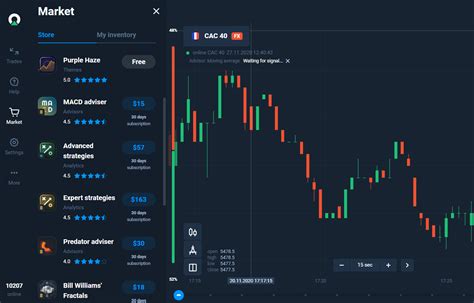 Get Olymp Trade Promo Codes – Official Olymp Trade Blog.